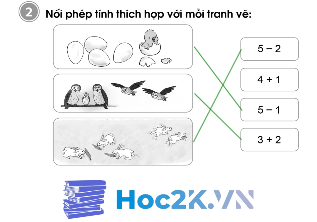 Bài 36: Em ôn lại những gì đã học - Hình 4