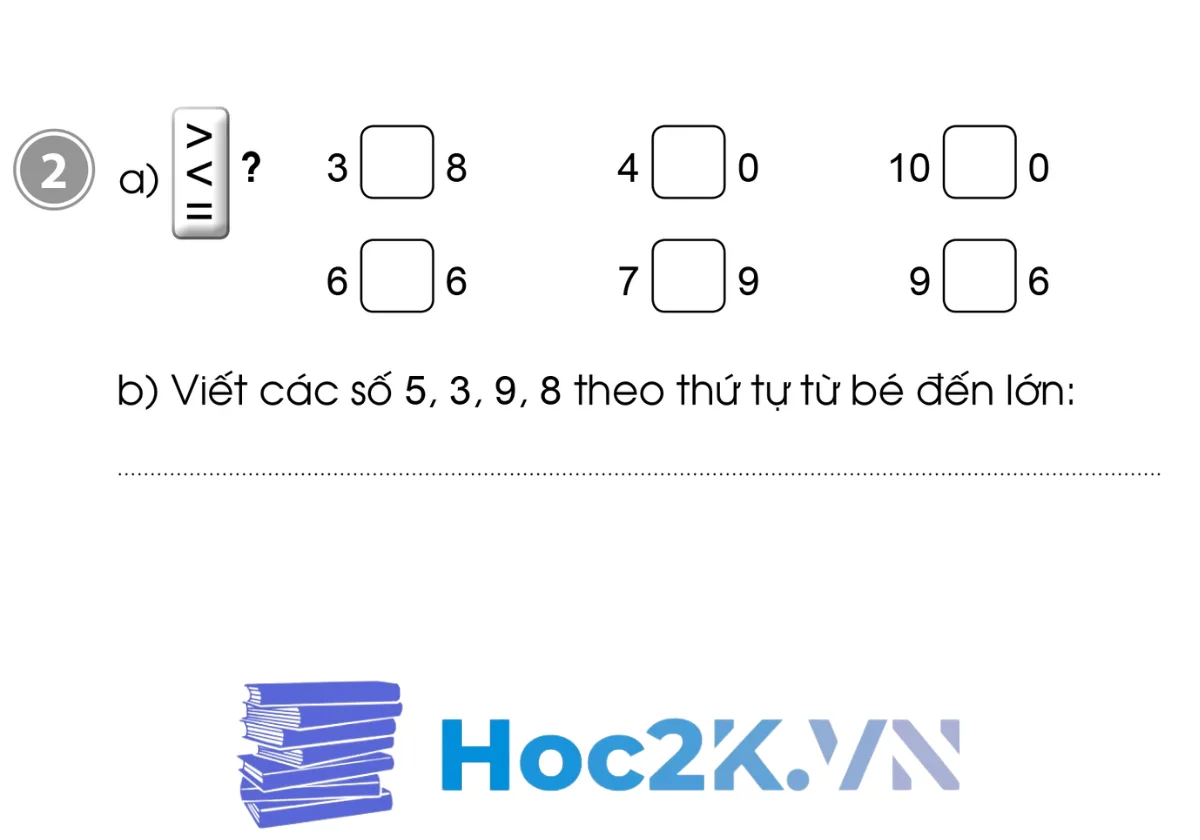 Bài 38: Ôn tập - Hình 3