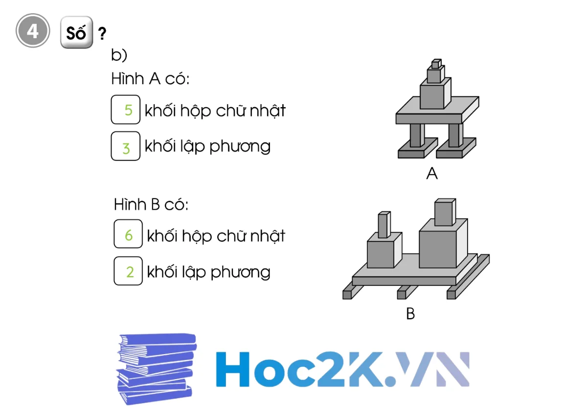 Bài 38: Ôn tập - Hình 9