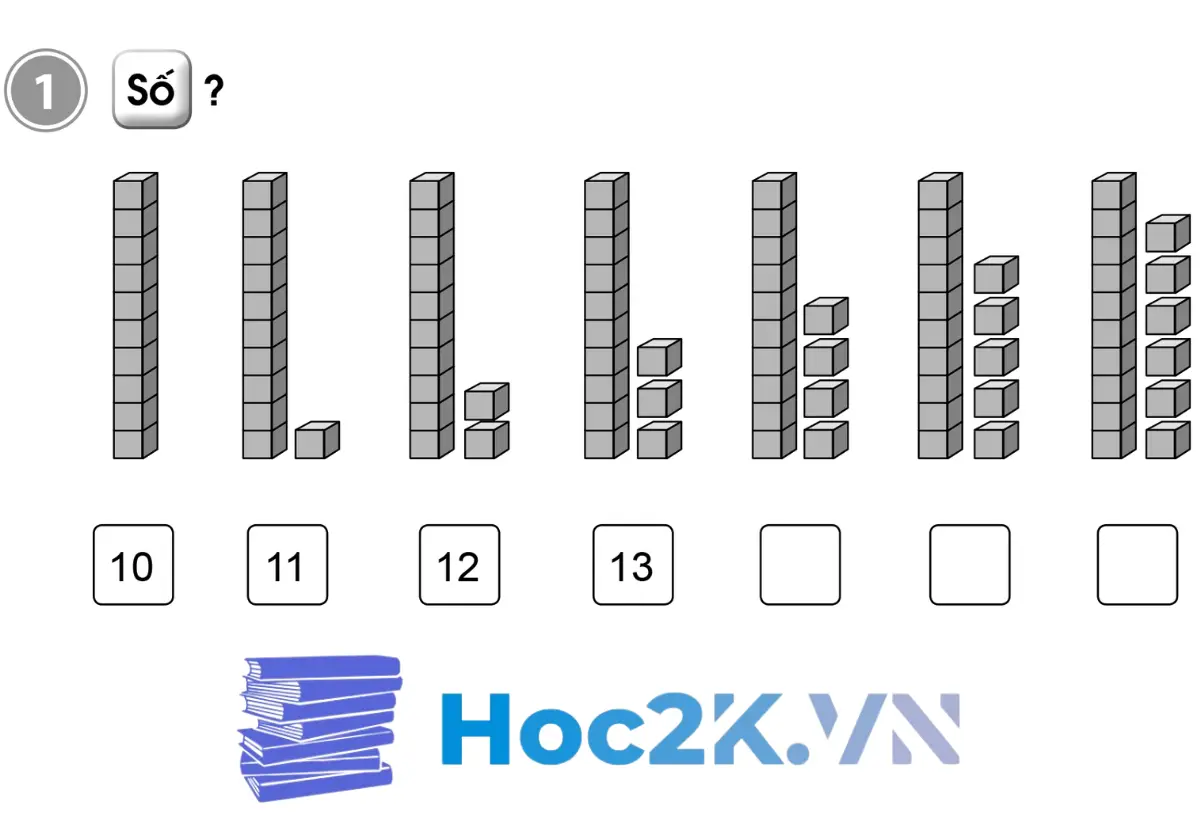 Bài 39: Các số 11, 12, 13, 14, 15, 16 - Hình 1