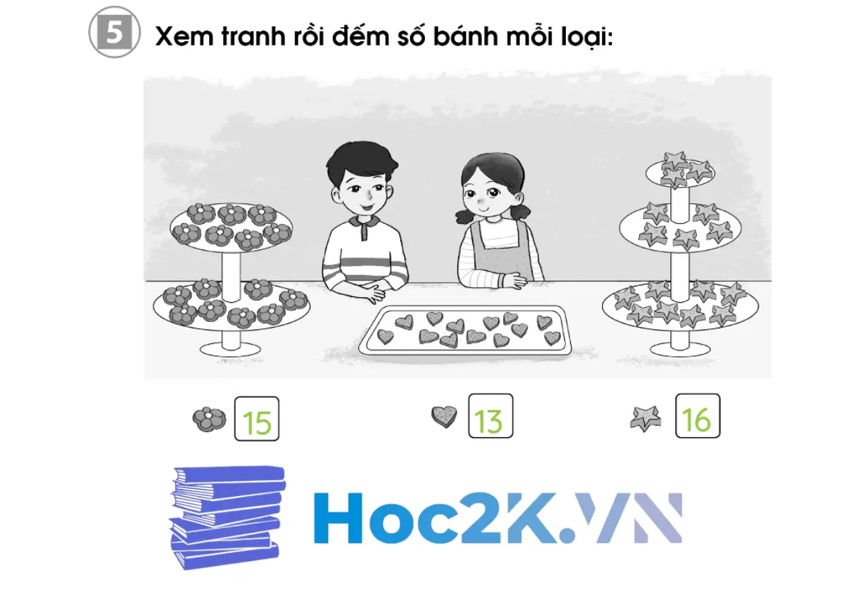 Hướng dẫn giải Bài 39: Các số 11, 12, 13, 14, 15, 16 - Hình 10