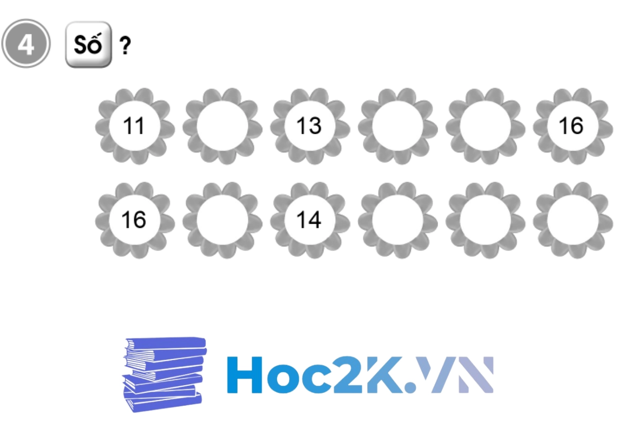 Hướng dẫn giải Bài 39: Các số 11, 12, 13, 14, 15, 16 - Hình 7