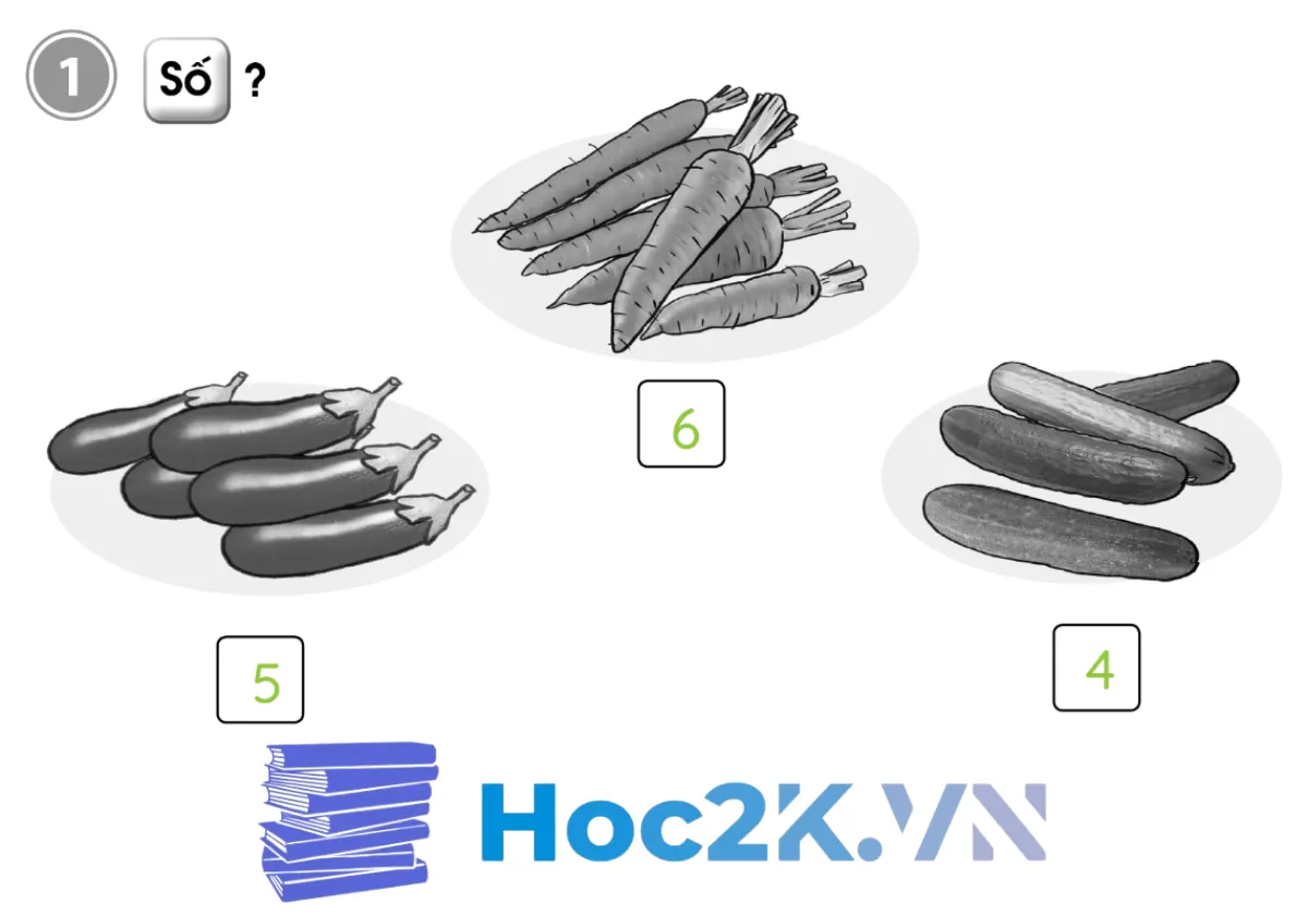 Bài 4: Các số 4, 5, 6 - Hinh 2