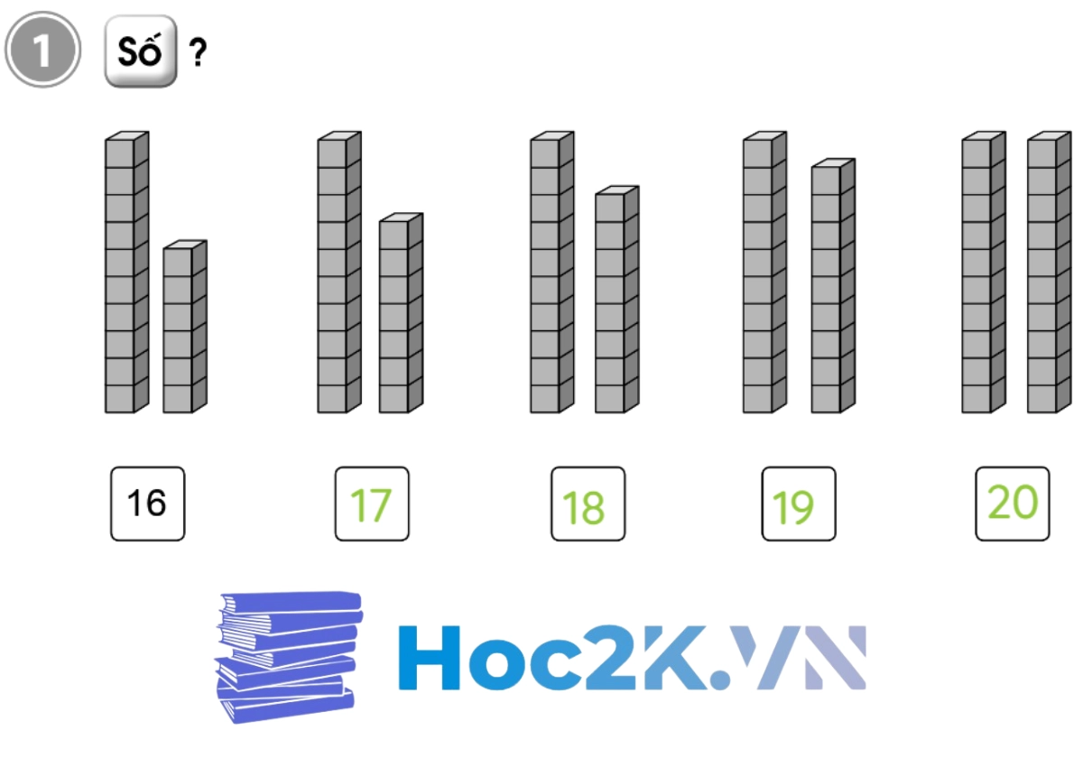 Bài 40: Các số 17, 18, 19, 20 trang 6,7 - Hình 2