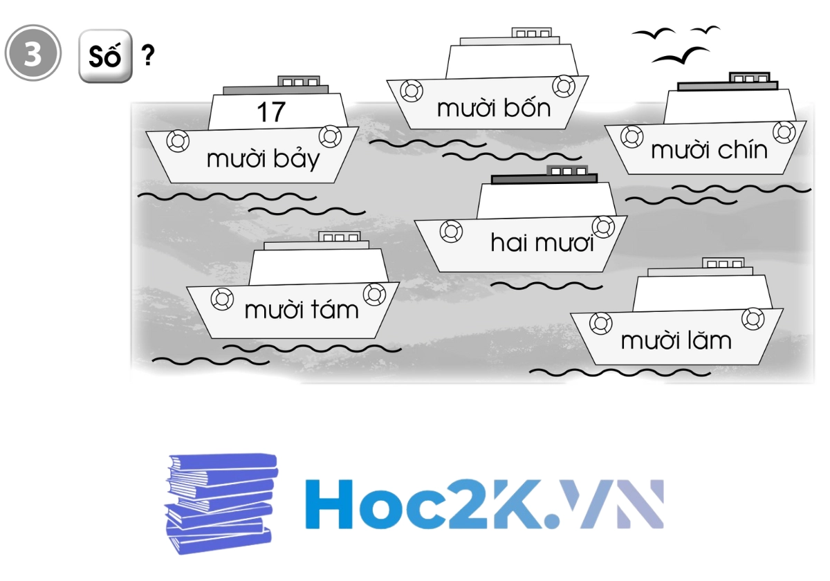 Bài 40: Các số 17, 18, 19, 20 trang 6,7 - Hình 5