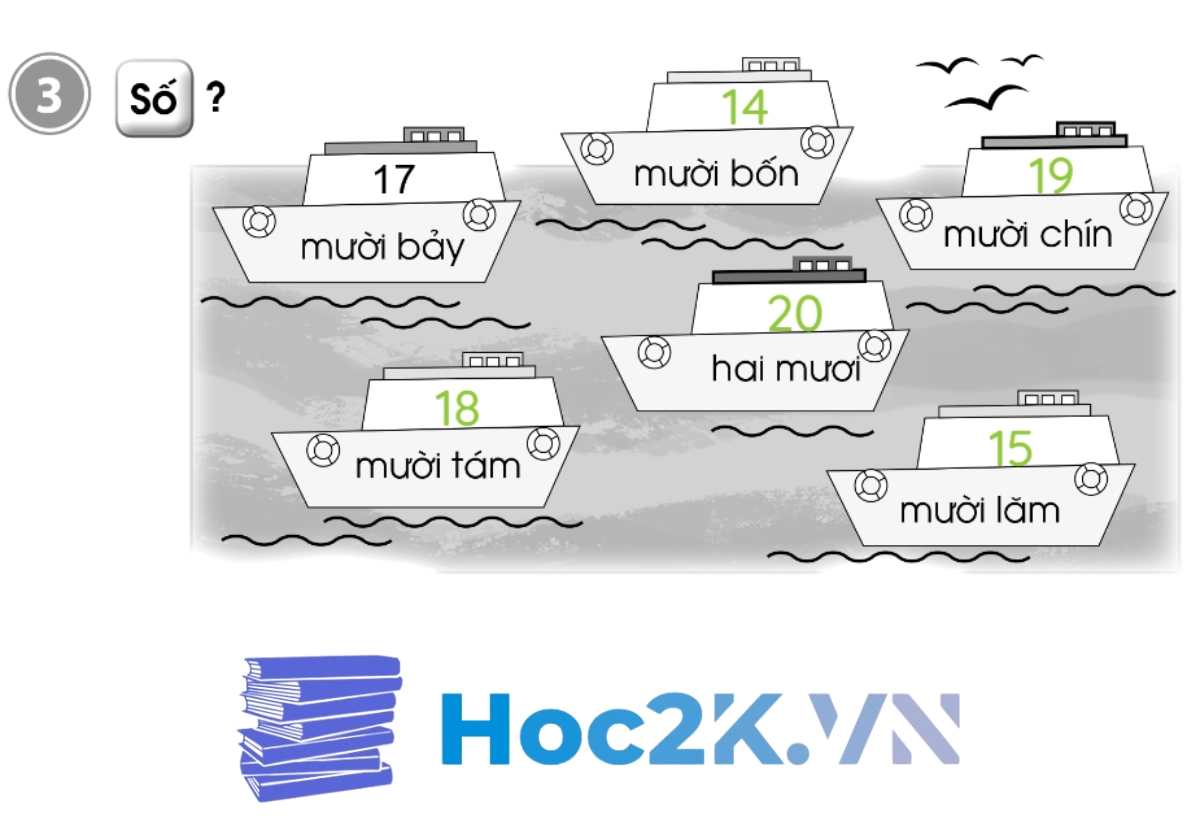 Bài 40: Các số 17, 18, 19, 20 trang 6,7 - Hình 6