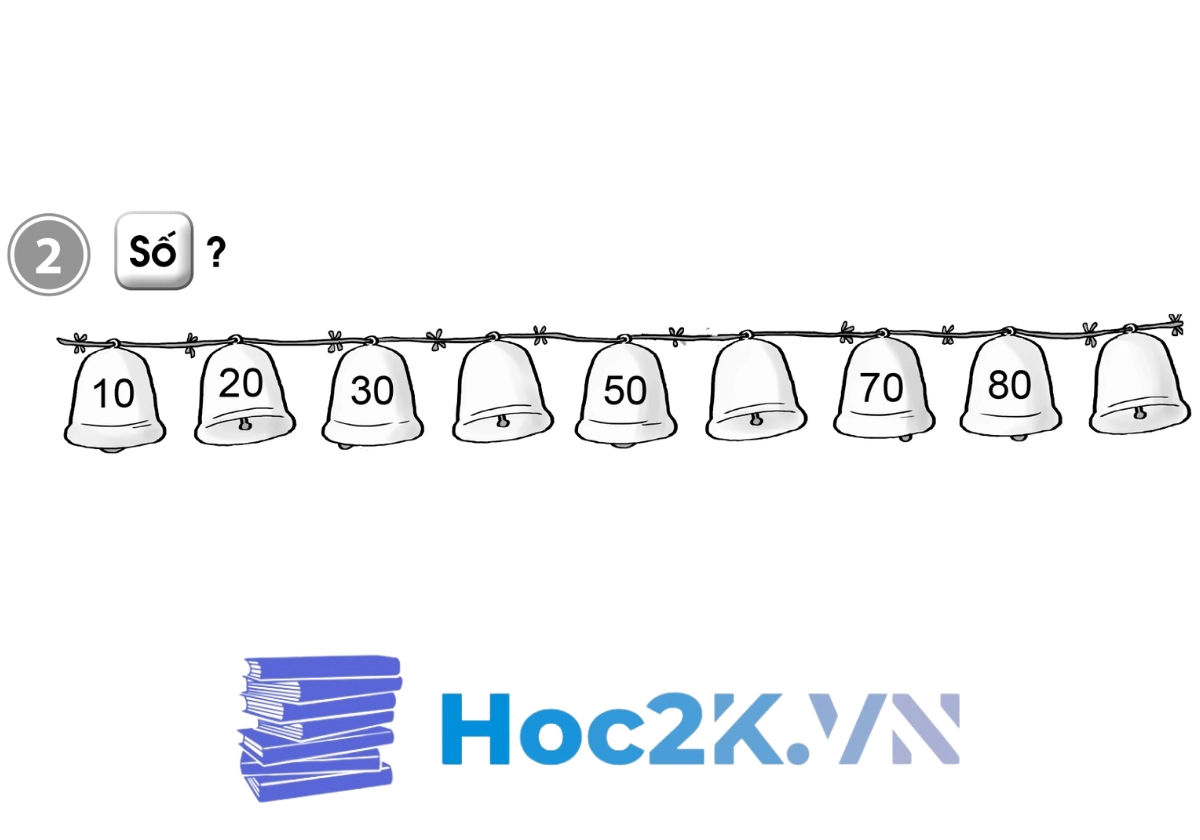 Bài 42: Các số 10, 20, 30, 40, 50, 60, 70, 80, 90 - Hình 3