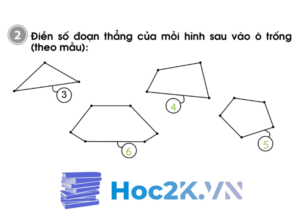 Bài 42: Điểm - Đoạn thẳng - Hình 4