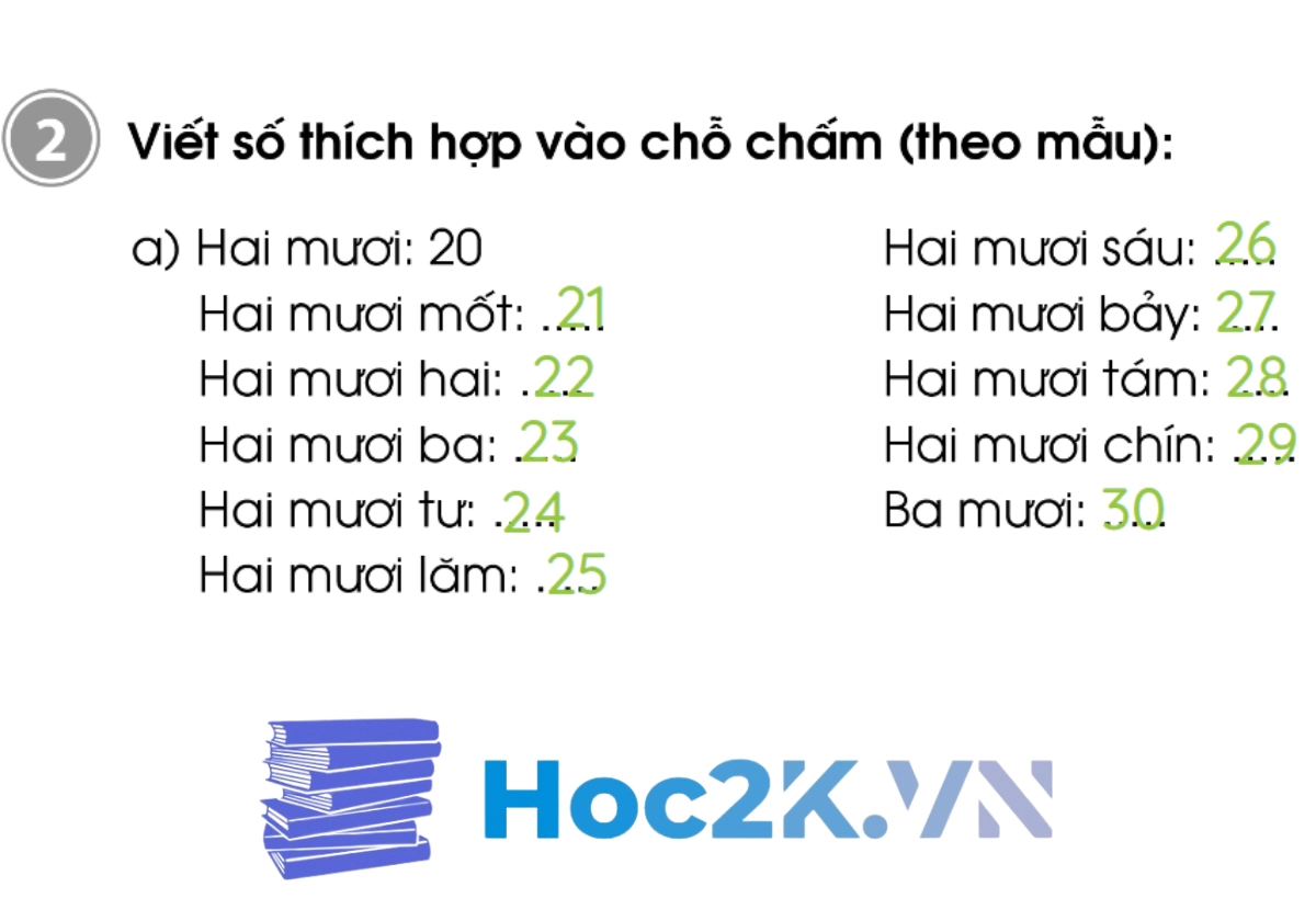 Bài 43: Các số có hai chữ số (từ 21 đến 40) - Hình 4