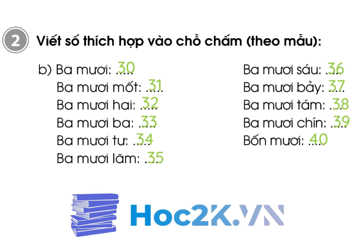 Bài 43: Các số có hai chữ số (từ 21 đến 40) - Hình 5