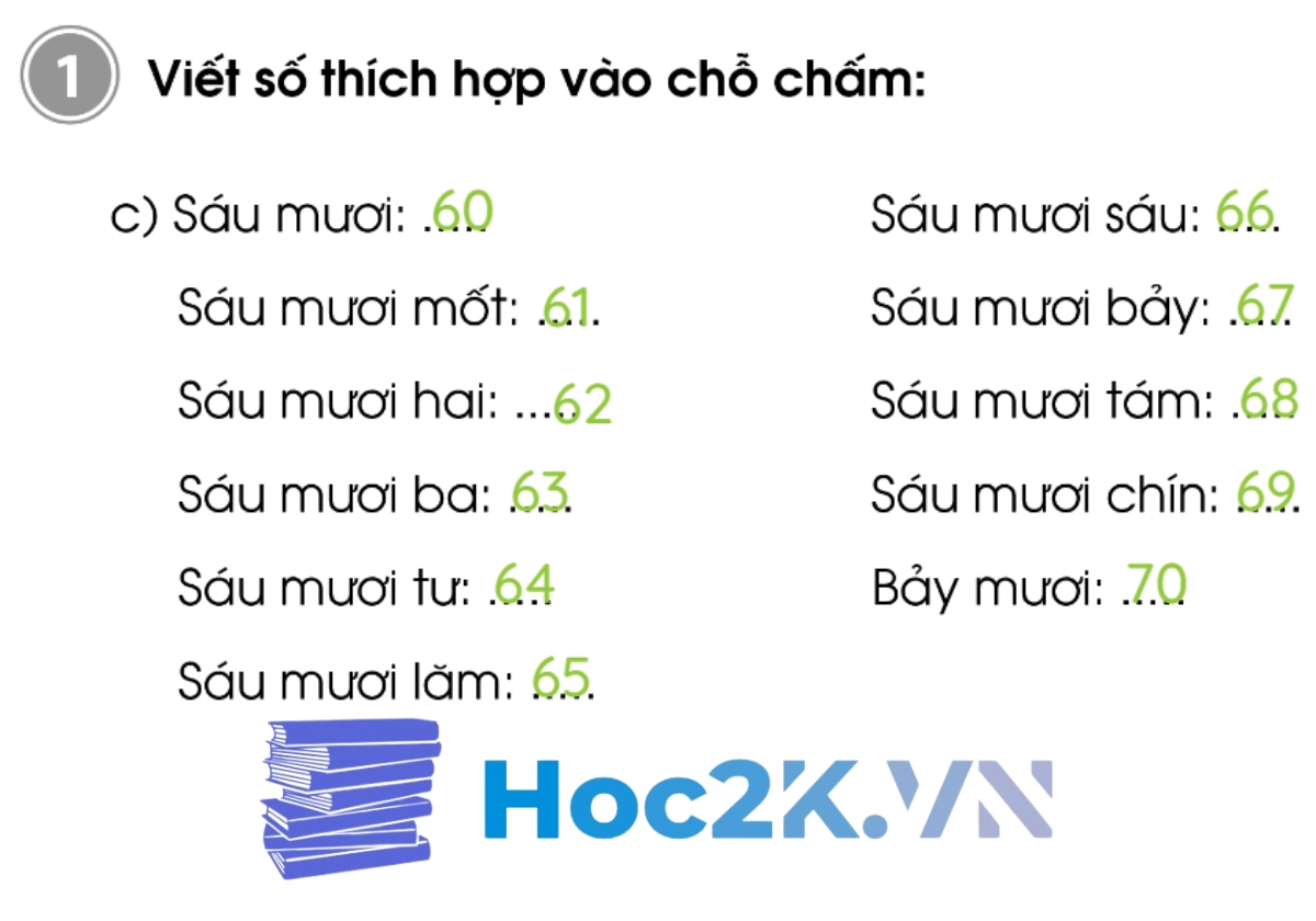 Bài 44: Các số có hai chữ số (từ 41 đến 70) - Hình 4