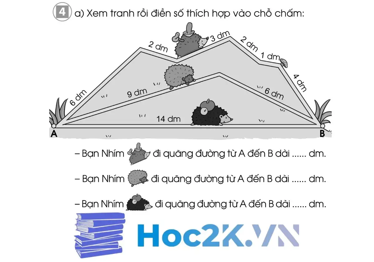 Bài 44: Độ dài đoạn thẳng - Độ dài đường gấp khúc - Hình 7