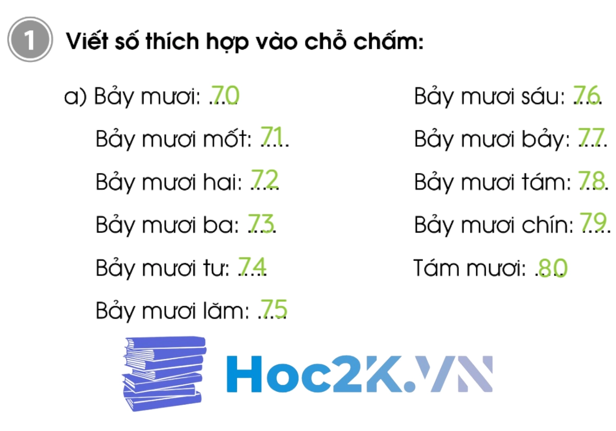 Bài 45: Các số có hai chữ số (từ 71 đến 99) - Hình 2