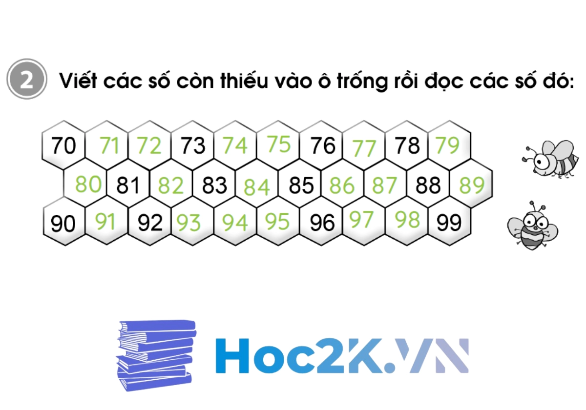 Bài 45: Các số có hai chữ số (từ 71 đến 99) - Hình 6