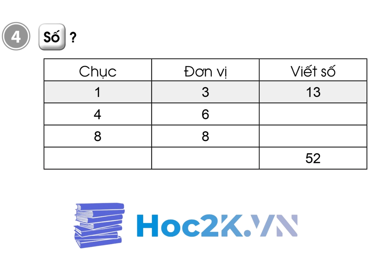 Bài 48: Luyện tập - Hình 7