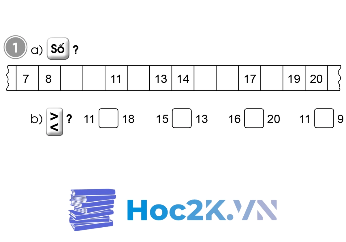 Bài 49: So sánh các số trong phạm vi 100 - Hình 1