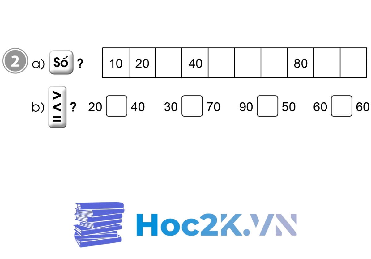 Bài 49: So sánh các số trong phạm vi 100 - Hình 3