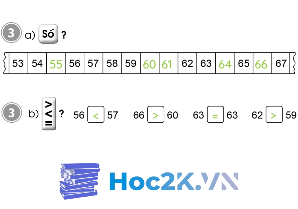 Bài 49: So sánh các số trong phạm vi 100 - Hình 6