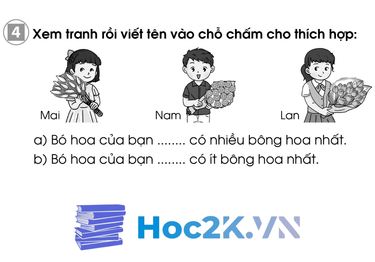 Bài 49: So sánh các số trong phạm vi 100 -Hình 7