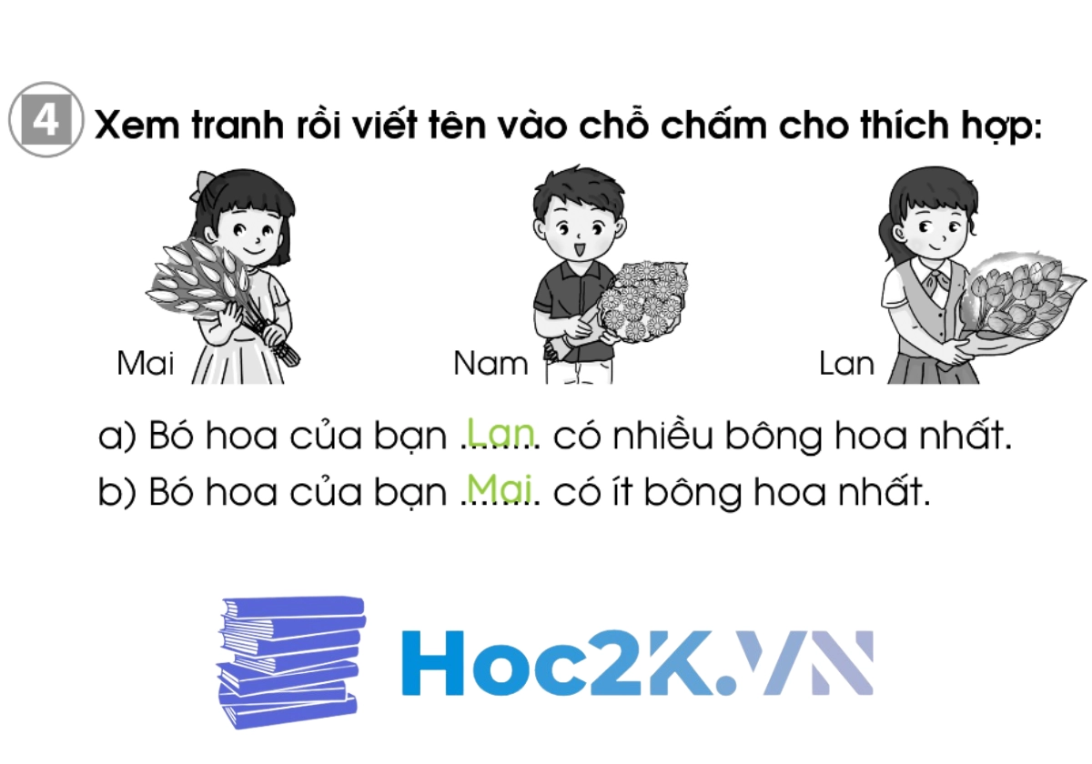 Bài 49: So sánh các số trong phạm vi 100 -Hình 8