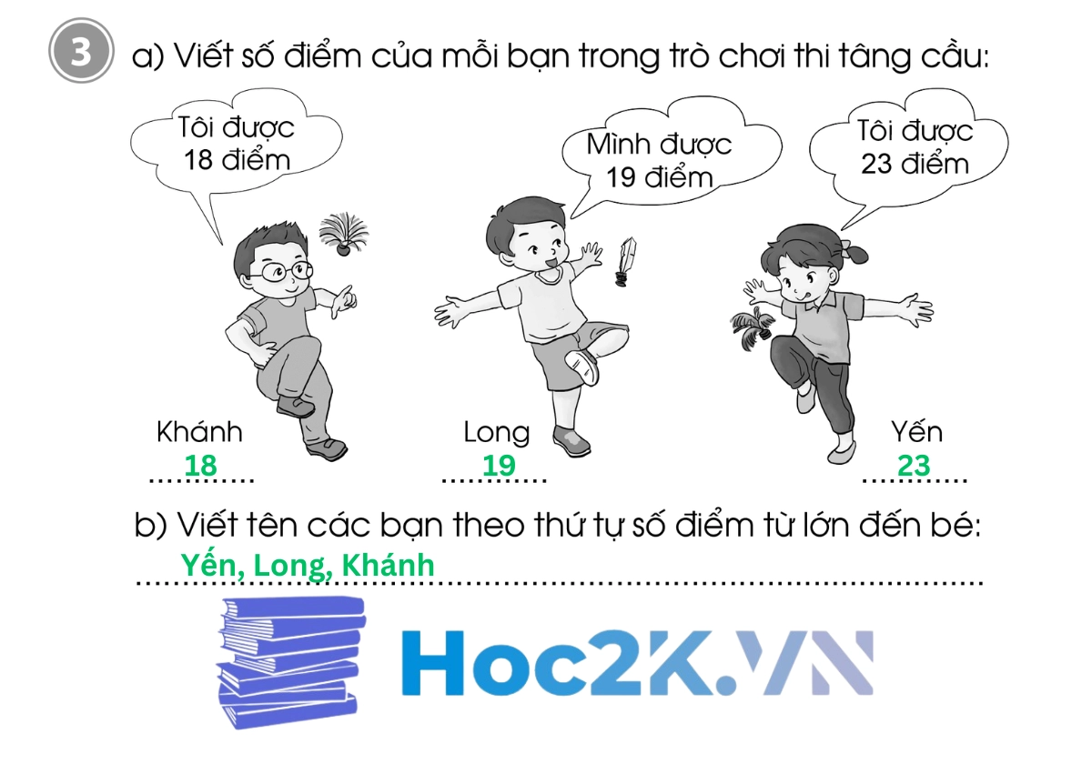 Bài 50: Luyện tập - Hình 6