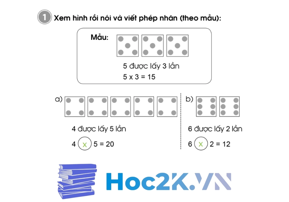 Bài 52: Làm quen với phép nhân Dấu nhân - Hình 2 Bài 52: Làm quen với phép nhân Dấu nhân - Hình 2