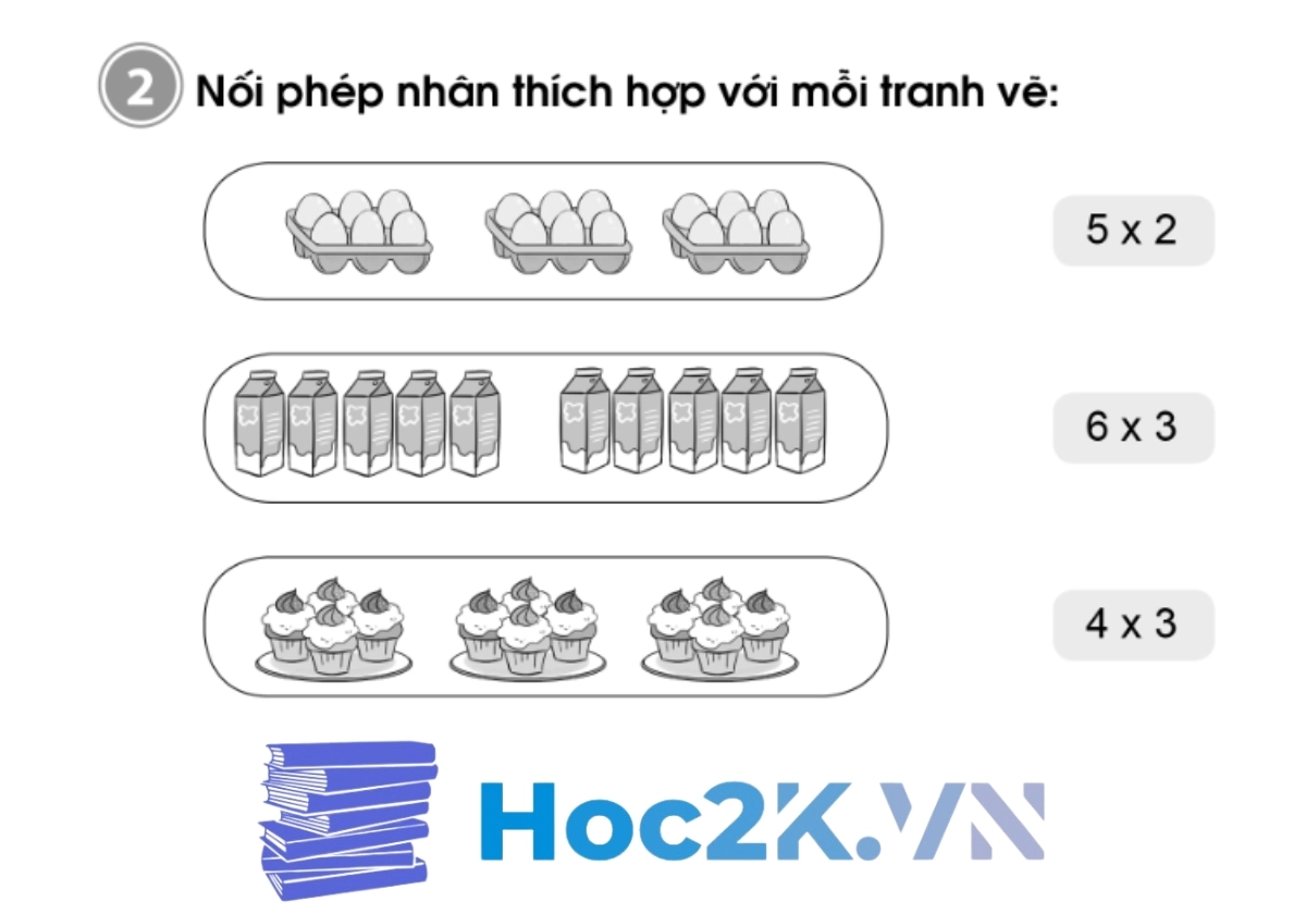 Bài 52: Làm quen với phép nhân Dấu nhân - Hình 3 Bài 52: Làm quen với phép nhân Dấu nhân - Hình 3