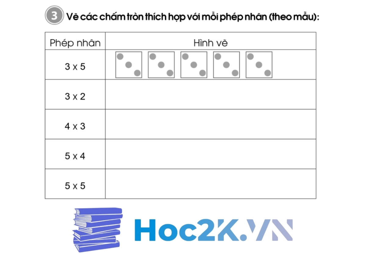 Bài 52: Làm quen với phép nhân Dấu nhân - Hình 5 Bài 52: Làm quen với phép nhân Dấu nhân - Hình 5