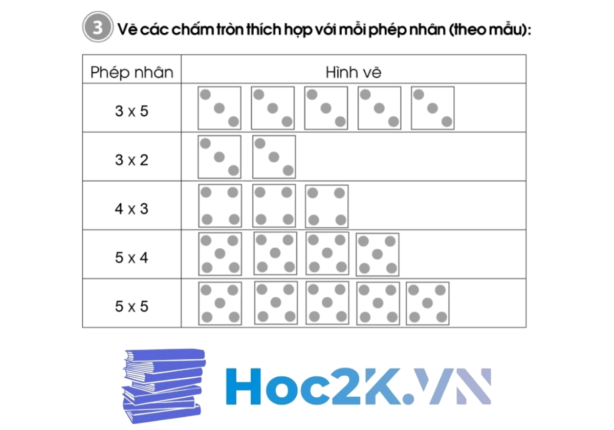 Bài 52: Làm quen với phép nhân Dấu nhân - Hình 6 Bài 52: Làm quen với phép nhân Dấu nhân - Hình 6