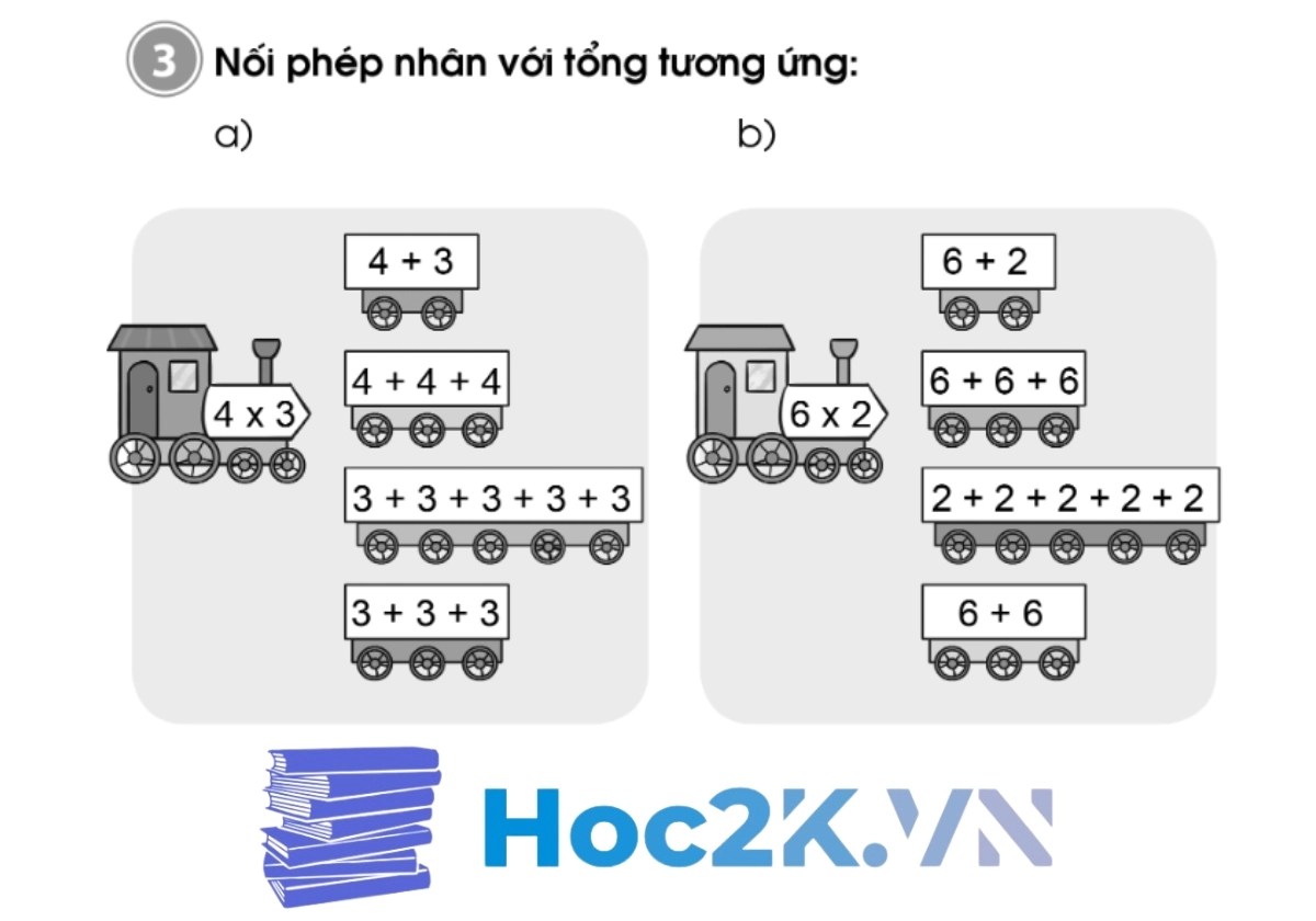 Bài 53: Phép nhân - Hình 5 Bài 53: Phép nhân - Hình 5