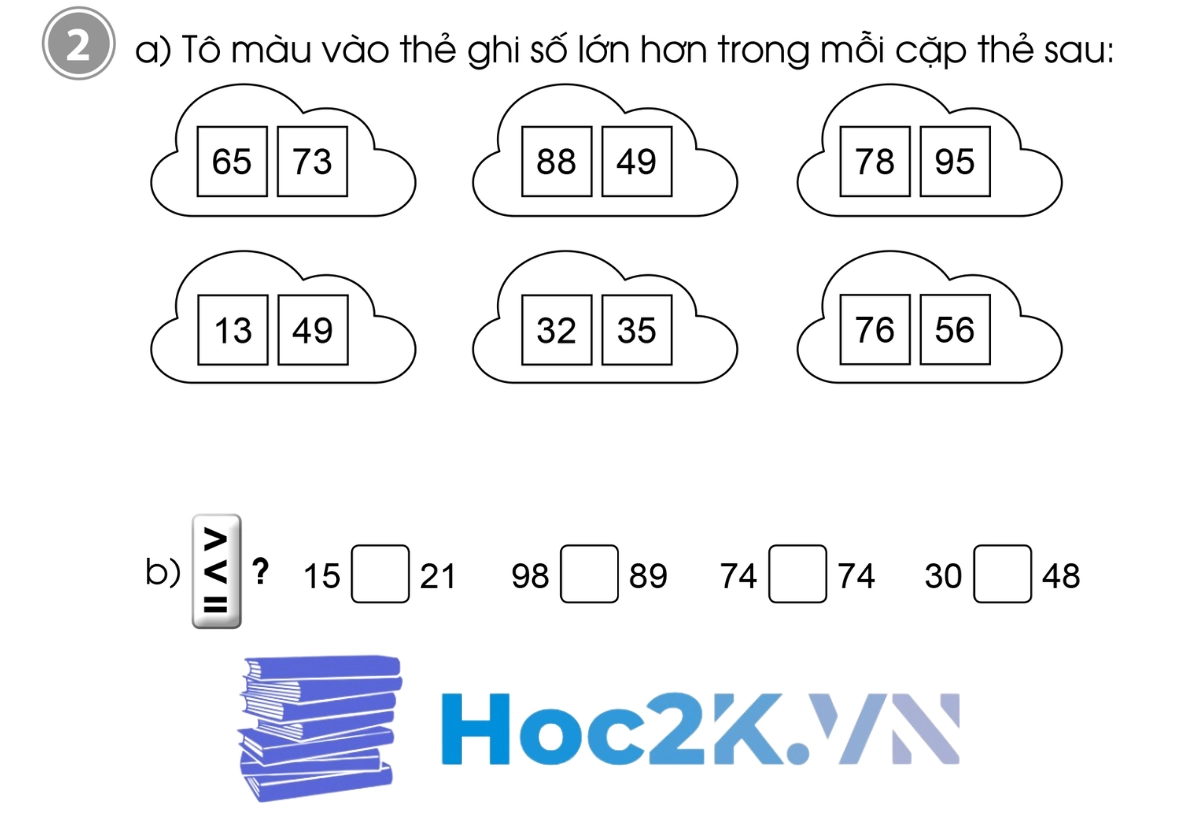 Bài 54: Em ôn lại những gì đã học - Hình 3