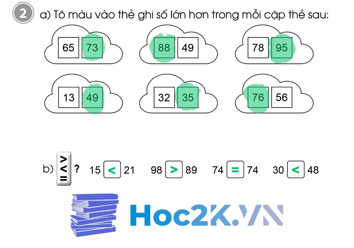 Bài 54: Em ôn lại những gì đã học - Hình 4