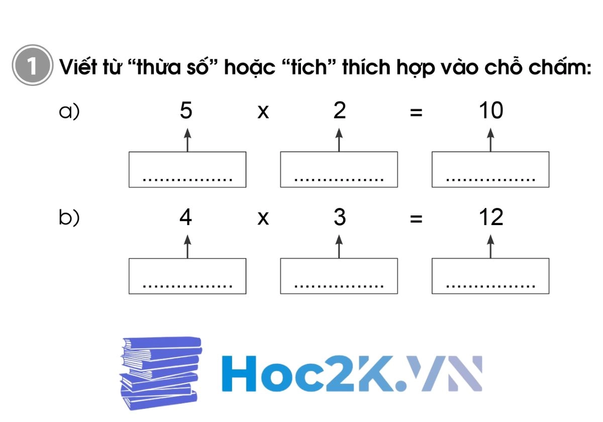 Bài 54: Thừa số - Tích - Hình 1 Bài 54: Thừa số - Tích - Hình 1