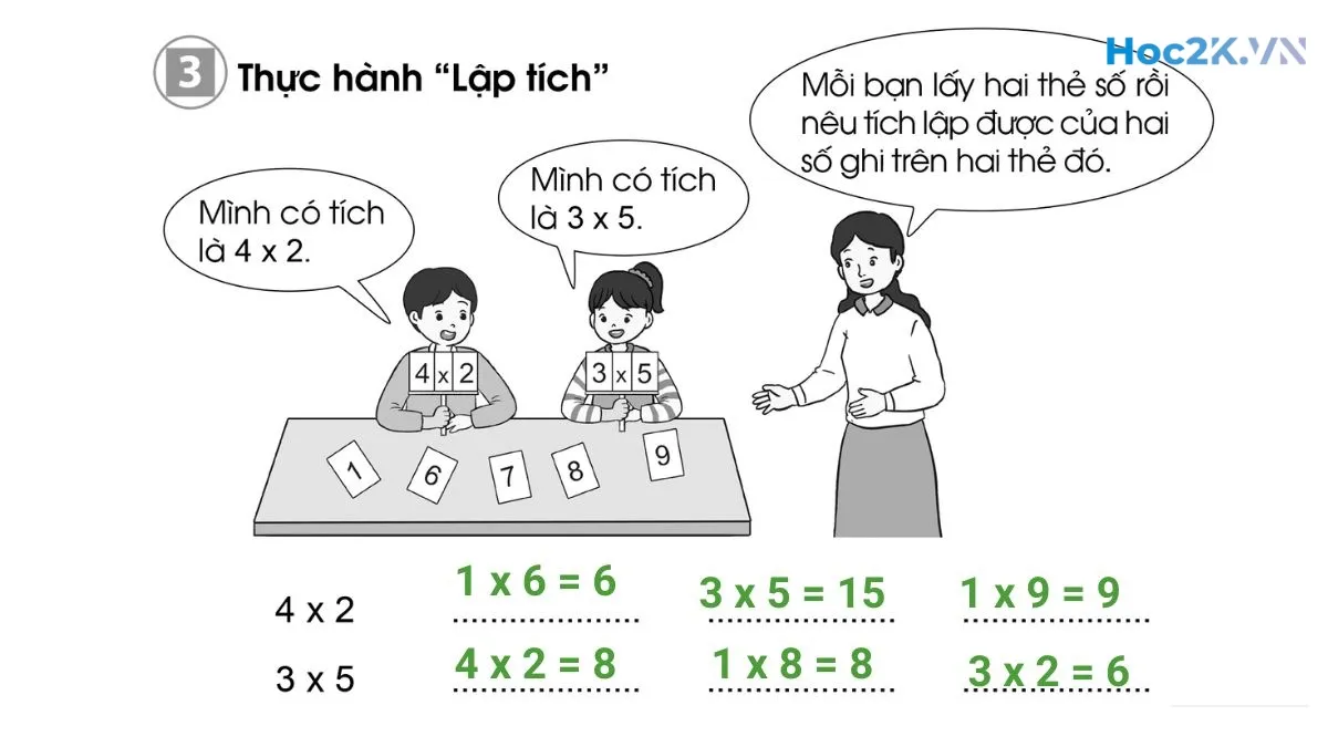 Bài 54: Thừa số - Tích - Hình 6 Bài 54: Thừa số - Tích - Hình 6