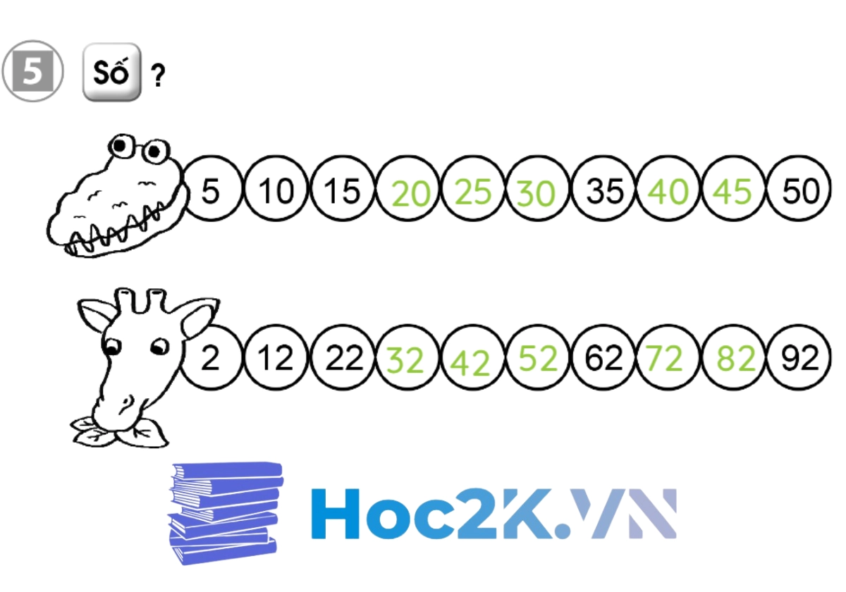 Bài 55: Bài kiểm tra số 3 - Hình 14