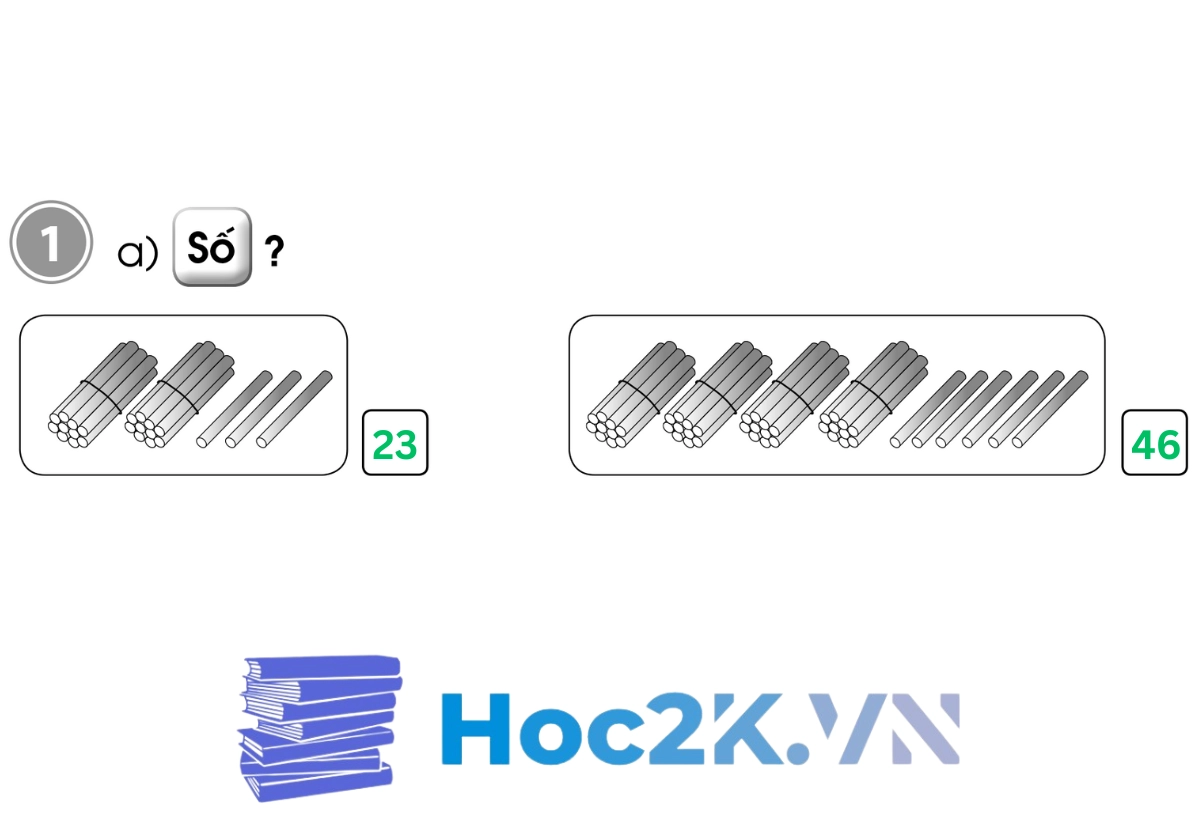 Bài 55: Bài kiểm tra số 3 - Hình 2