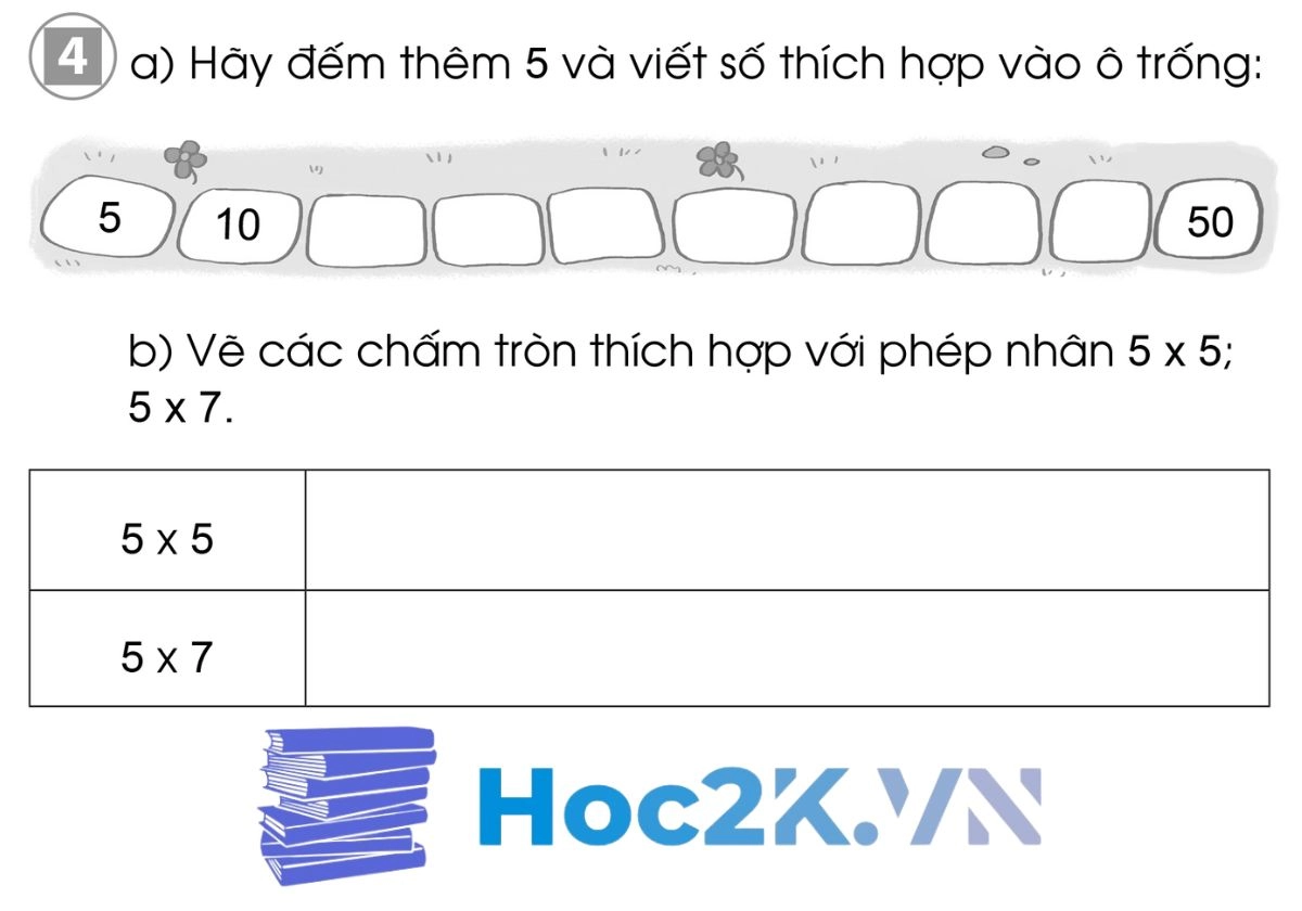 Bài 56: Bảng nhân 5 - Hình 7 Bài 56: Bảng nhân 5 - Hình 7