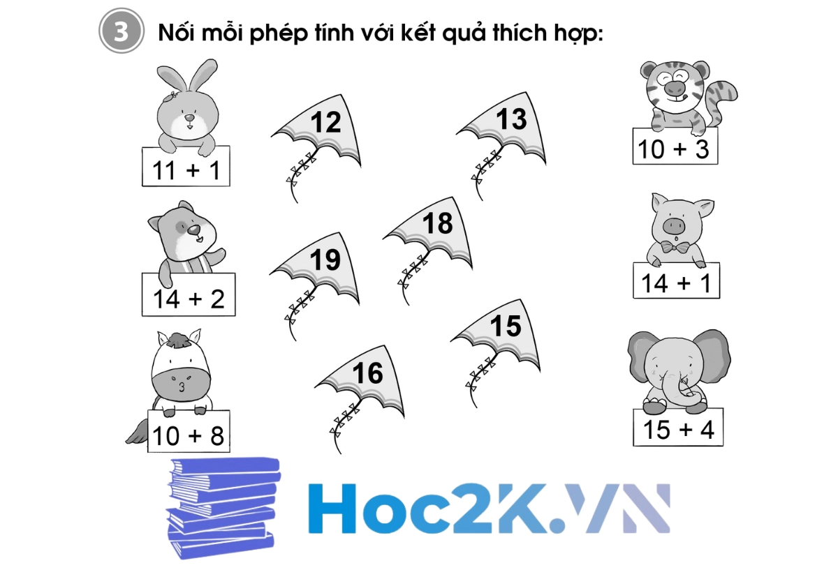 Bài 56: Phép cộng dạng 14+3 - Hình 5