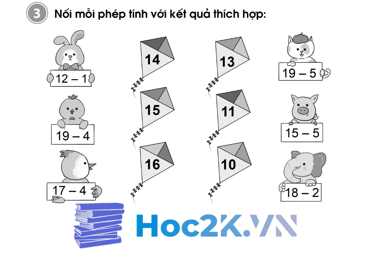 Bài 57: Phép trừ dạng 17 – 2 - Hình 5