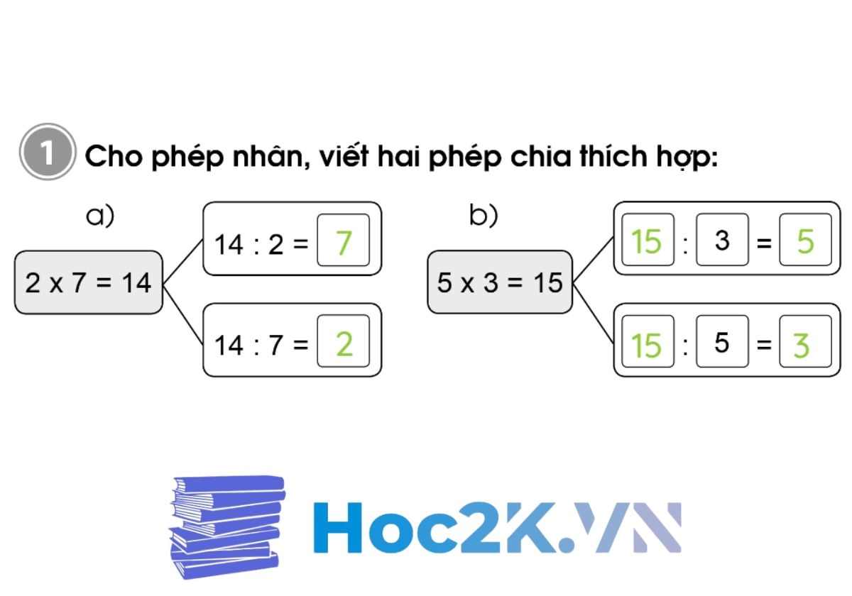 Bài 59: Phép chia (tiếp theo) - Hình 2