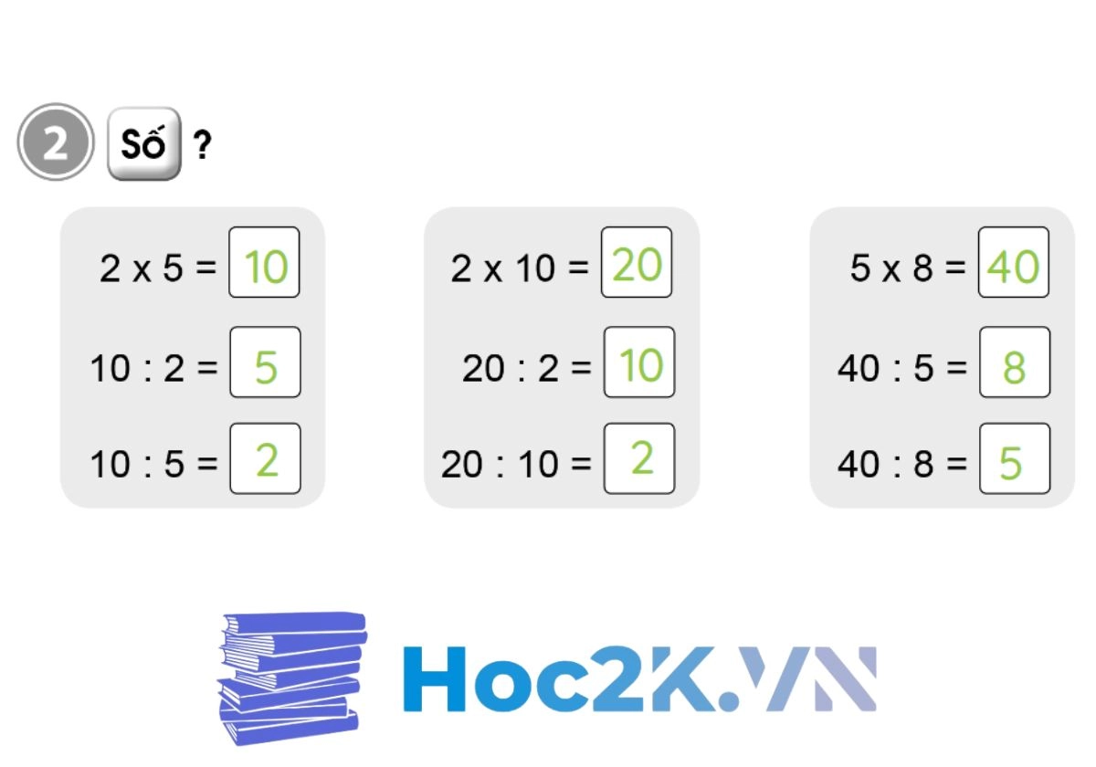 Bài 59: Phép chia (tiếp theo) - Hình 4