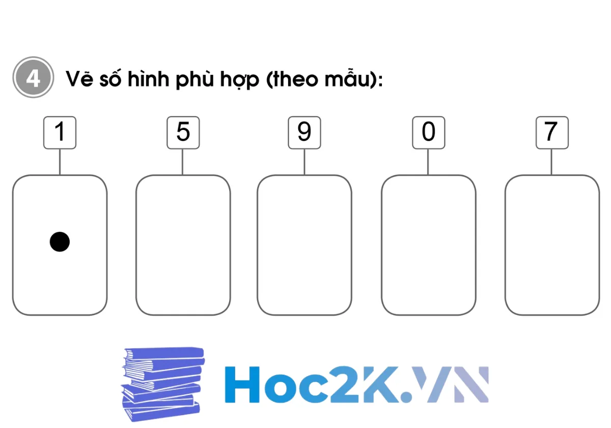 Bài 6: Số 0 - Hình 7