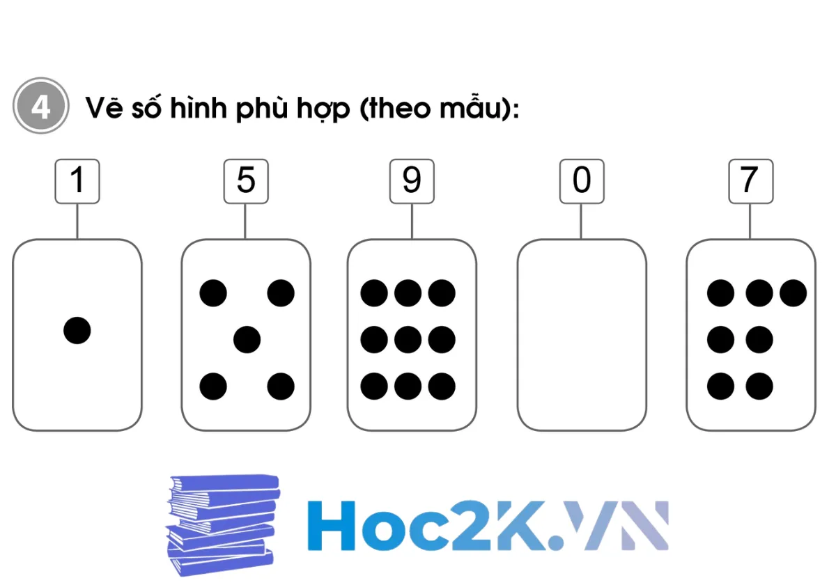 Bài 6: Số 0 - Hình 8