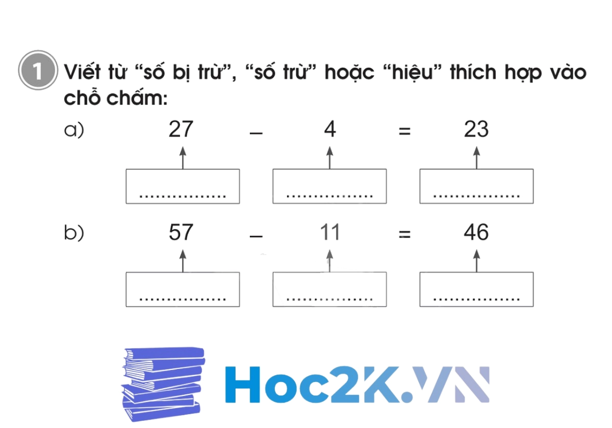 Bài 6: Số bị trừ - Số trừ - Hiệu - Hình 1