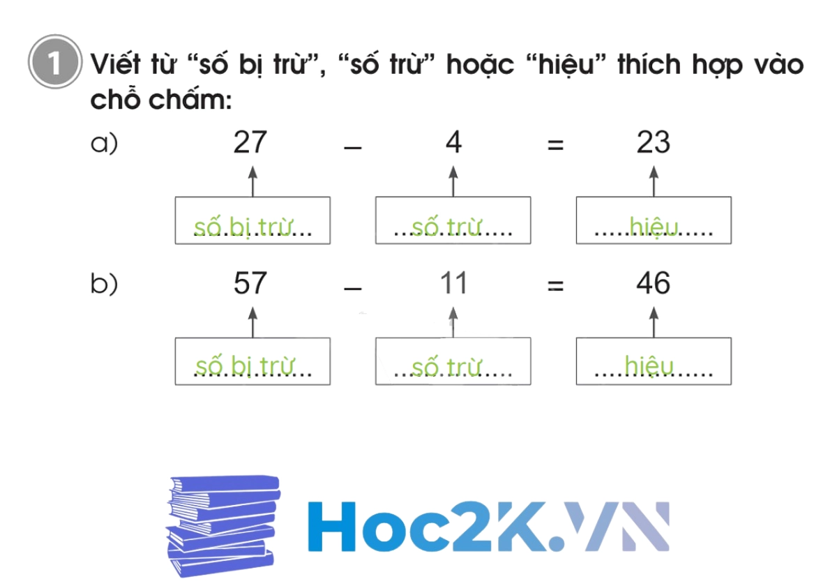 Bài 6: Số bị trừ - Số trừ - Hiệu - Hình 2