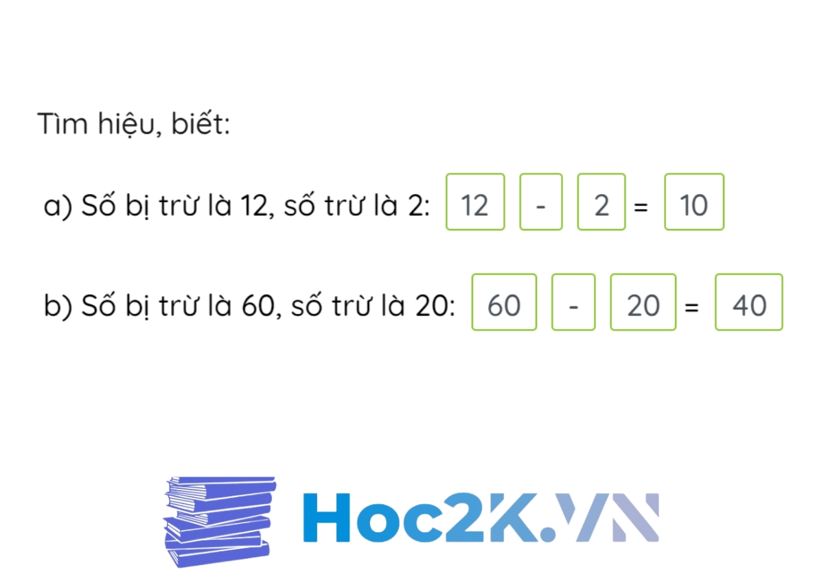 Bài 6: Số bị trừ - Số trừ - Hiệu - Hình 4