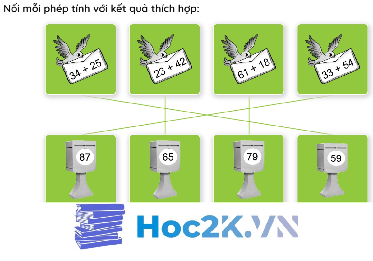 Bài 60: Phép cộng dạng 25+14 - Hình 6