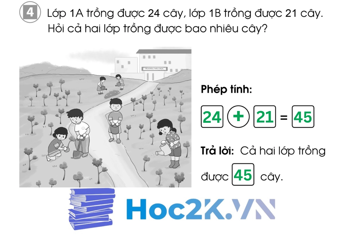 Bài 60: Phép cộng dạng 25+14 - Hình 8