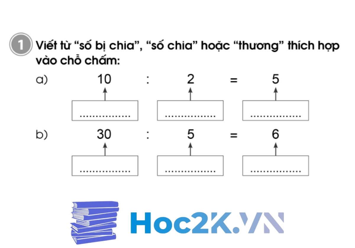 Bài 62: Số bị chia - Số chia - Thương - Hình 1 Bài 62: Số bị chia - Số chia - Thương - Hình 1