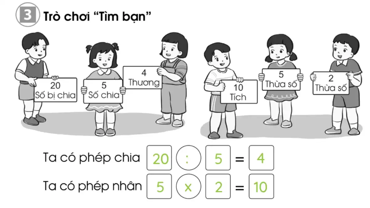 Bài 62: Số bị chia - Số chia - Thương - Hình 6 Bài 62: Số bị chia - Số chia - Thương - Hình 6